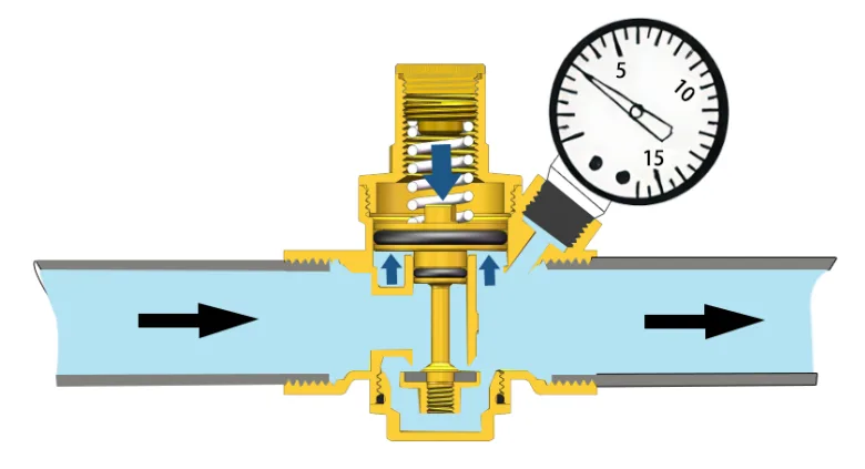 Diaphragm Pressure Reducing Valve