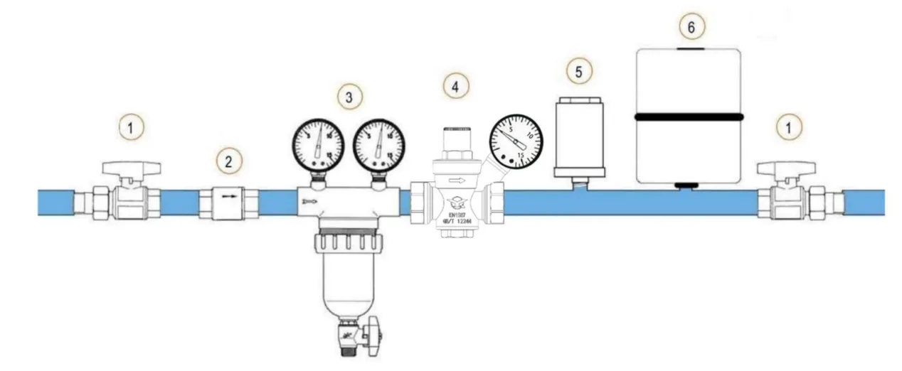 Diaphragm Pressure Reducing Valve