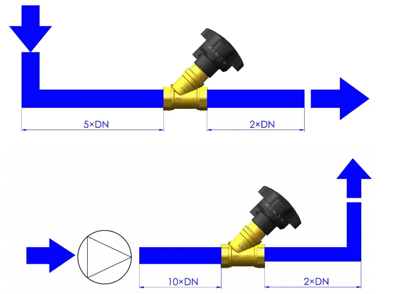 Static Balancing Valve